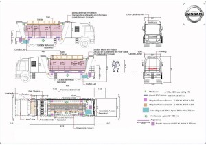 Ac Nissan Planta Truck (1)